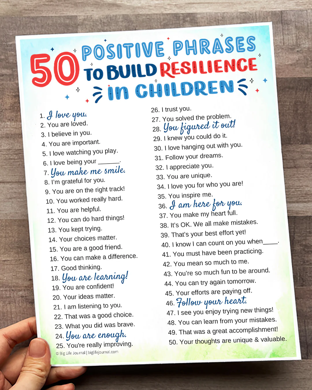 Best Sellers Bundle PDF (ages 5-11) - Image 23